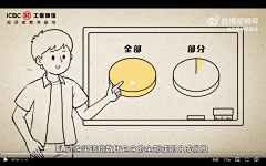 XXBZD采集到视频PPT