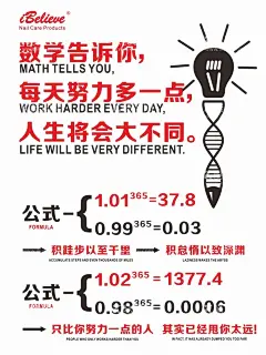 办公司文化墙标语墙激励海报-酷图网ikutu.com 编号：48876610252130284994公司形象墙,企业文化墙,公司文化墙,公司文化,员工风采墙,员工墙,企业背景墙,企业文化海报,企业文化标语,企业文化宣传,企业文化背景,企业文化挂图,公司企业文化,企业文化素材,企业文化展板,企业文化精神,集团企业文化,文化墙,企业文化,文化,上墙文化,标语,标语墙