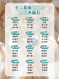 星座水晶石简约轻设计小红书配图