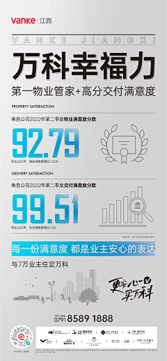 ctctct采集到品牌信心