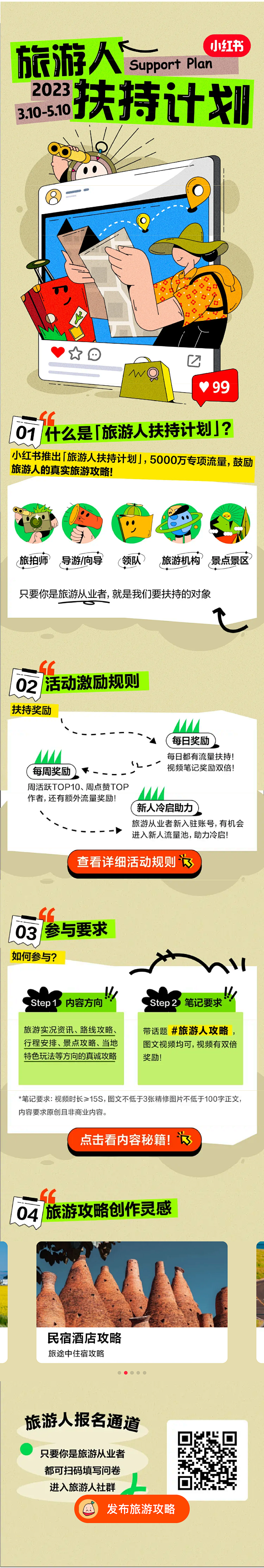 小红书 旅游人扶持计划