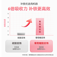 摩西摩西~~采集到【保健品】主图参考