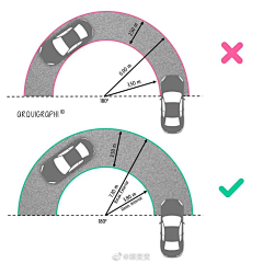 青春的情绪采集到材料尺寸