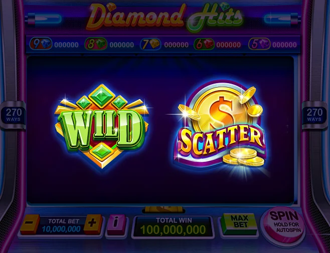 Classic Slot Machine : Classic Slot Machine图片_休闲图片素材-花瓣网