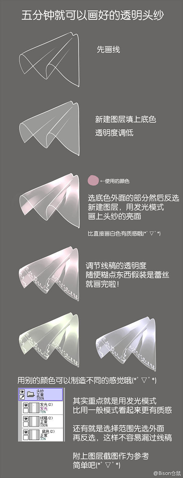 五分钟就可以画好的透明头纱小教程 刚和真...