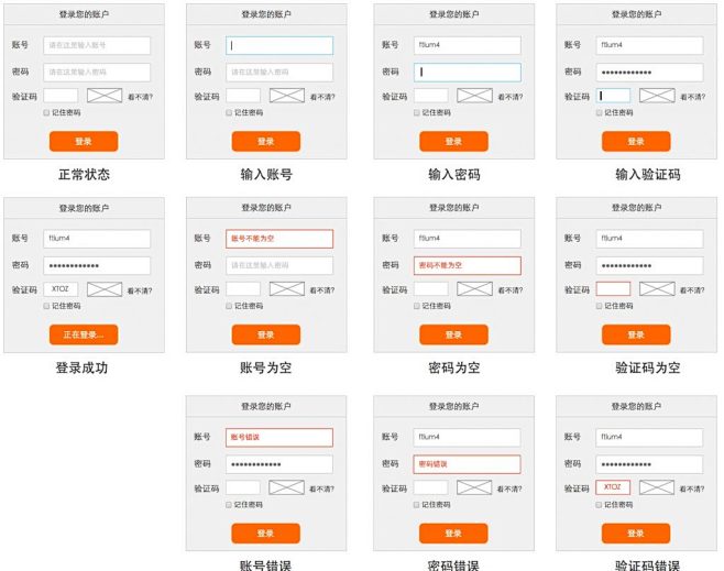 登录表单完整线框图