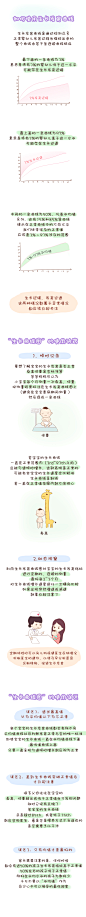 漫画-母婴|育儿