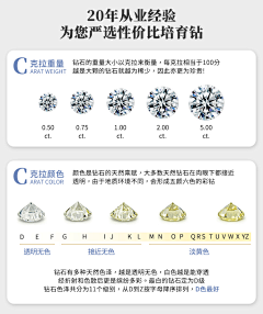 闹劇采集到【工艺匠心】裸钻