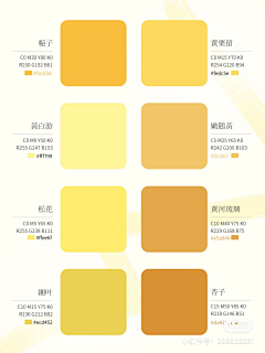 李饼干和张小兵采集到图表