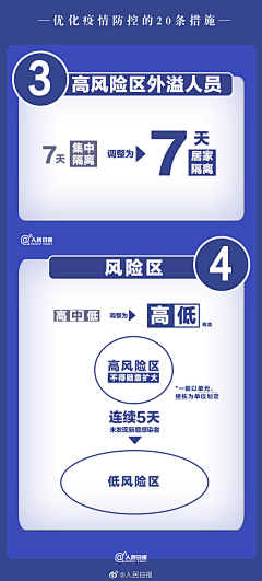 A找个参考采集到抗疫文字海报