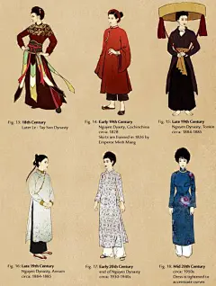 【几十种传统服饰风格造形】可以参考，将其运用到相关的人物插画中哦。

#啊！设计# ​​​​