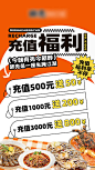 充值福利海报-源文件