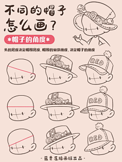在下福尔摸鱼采集到插画手绘学习教程