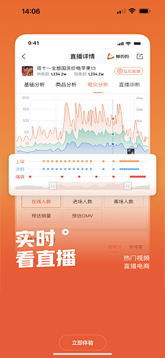 阿楠er采集到APP｜引导页｜启动页｜商店图