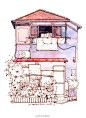 #手绘##插画# 投稿:@小飞猪Am |

「过程图」
今日的小房子～ ​​​
#钢笔淡彩#