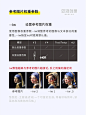 五分钟学会Midjourney参数调节