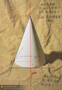 恬淡的Hed君采集到石膏如是说°