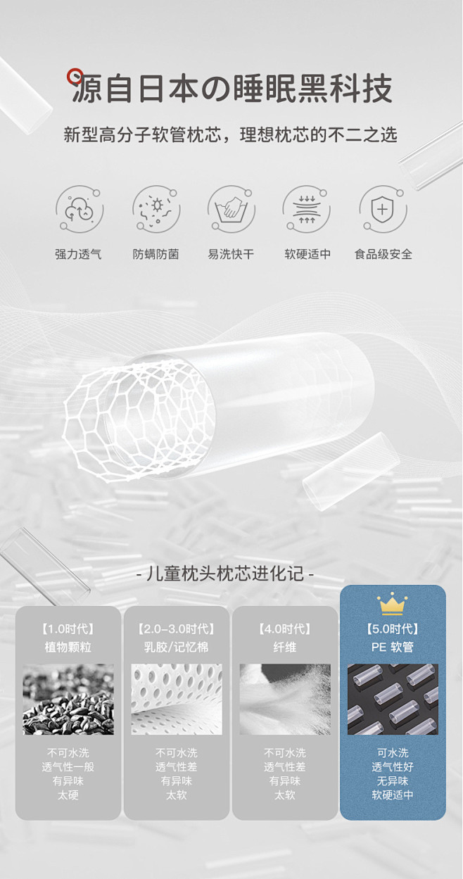 西川儿童枕头宝宝2岁3岁以上幼儿园专用可...