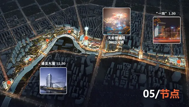 成都·猛追湾城市更新 – CREDAWARD 地产设计大奖中国-花瓣网