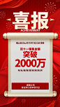 双十一销售额业绩销量喜报