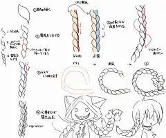 萌化绘画教程 简单易懂的麻花辫画法特辑_萌化资源_动漫资源_acg资源-萌娘资源站