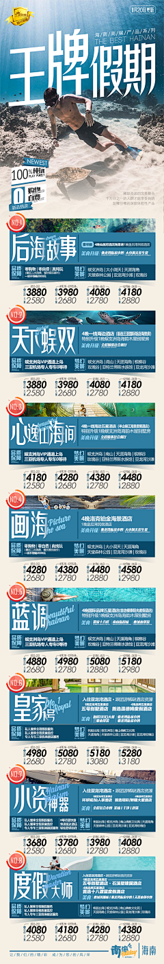 Llbb宅大猪采集到旅行长图