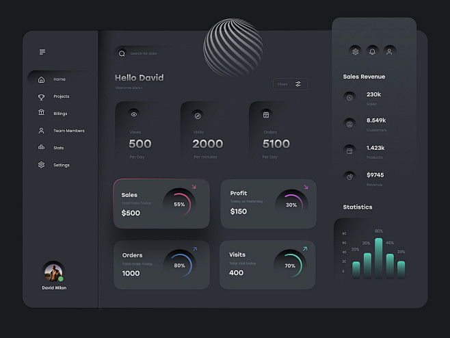 Finance Dashboard de...
