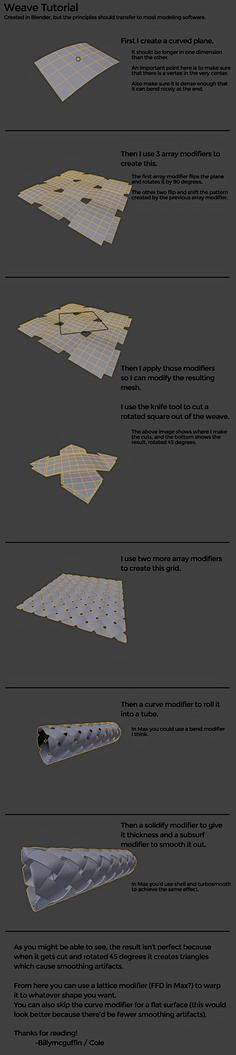 OriginalSheng采集到3D教學