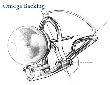 Omega backingFree Di...