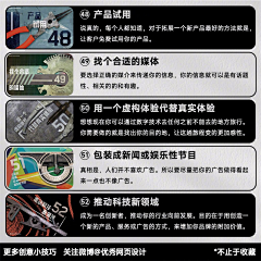 阑珊处……采集到方法论