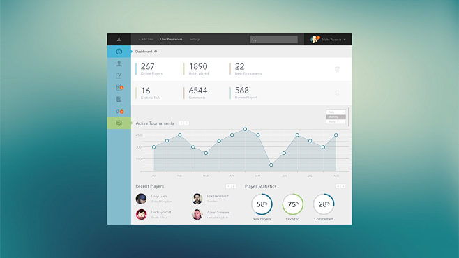 Dashboard_2x