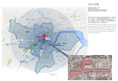 正念觉知采集到C-平面图