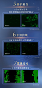 【店铺直播专享】雅诗兰黛面部精华 第七代小棕瓶精华液 修护淡纹-tmall.com天猫