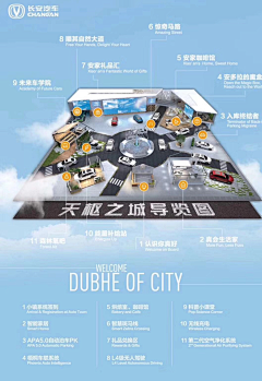 来碗北风采集到车展素材