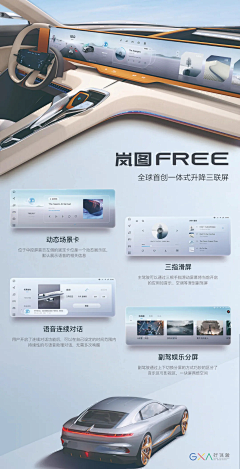 蒋蒋^o^采集到汽车HMI