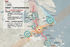 Roie____采集到ppt