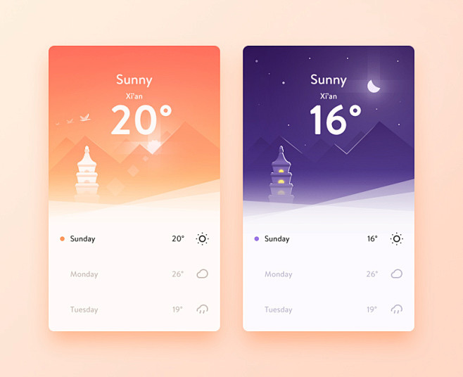彩虹创意 天气APP UI设计-素材详情...