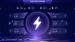 凉心凉肺姑娘百毒不侵采集到大数据