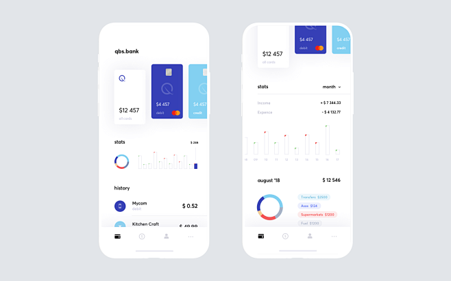 Bank app full screen