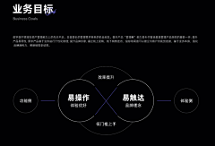 EAGqL8mD采集到待归类采集
