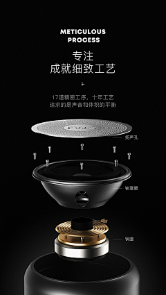 恋深秋采集到详情特效
