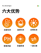 土壤湿度检测仪酸度ph值湿度测试仪计养分花草花盆土地测酸笔植物-tmall.com天猫