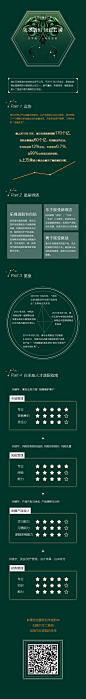 金控-海尔云贷 拷贝