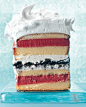 7-Layer Ice Cream Cake