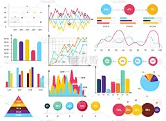图表元素集合-商业矢量插画在演示文稿、 小册子、 网站等的平面设计风格。大套的数据图表.