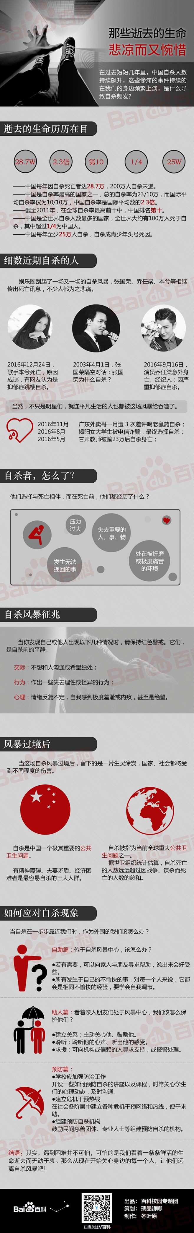 百度百科_V百科_自杀事件为何频发？