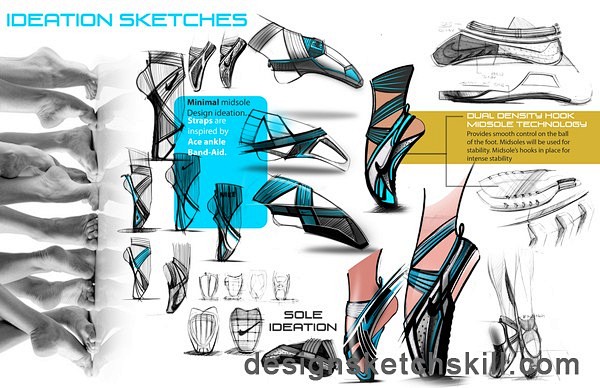 NIKE芭蕾舞足尖鞋解决方案及手绘效果图...