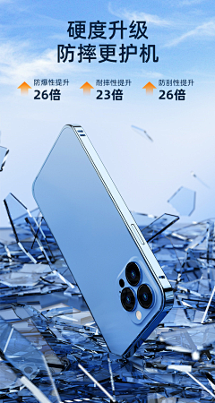 弹指*一瞬间采集到3C数码海报