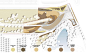 Brooklyn Botanic Garden Visitor Center,Diagram