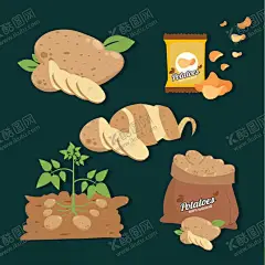 薯片 【酷图网】土豆,薯片,插画,矢量,食谱书籍,薯片加工过程,薯片产品包装